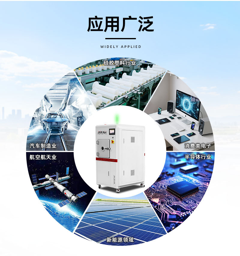 真空等离子清洗机-ZH-ZQ-60L_11