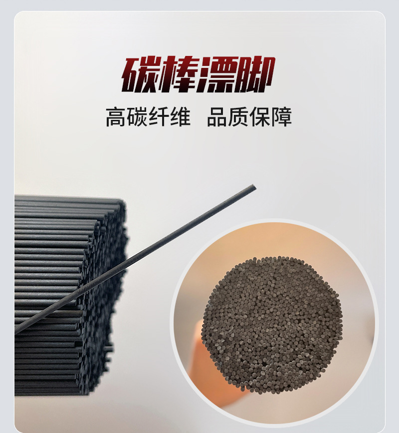 09770070119f2c15c81d36814b2e17