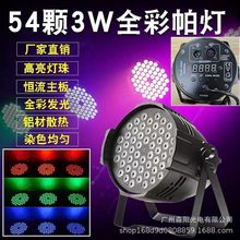 ȫRGB̨cՇȾɫݳW