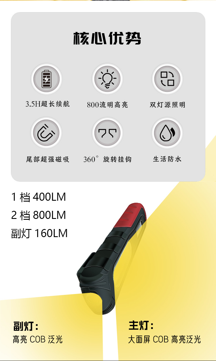 Work Light Led Work Inspection Light USB Charging Magnetic Hook Rubber-Coated Auto Repair Emergency Light Maintenance Light