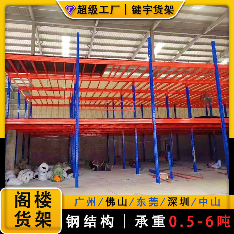 工字钢双层阁楼仓库二层平台搭建库房重型阁楼货架仓储物架工厂|undefined