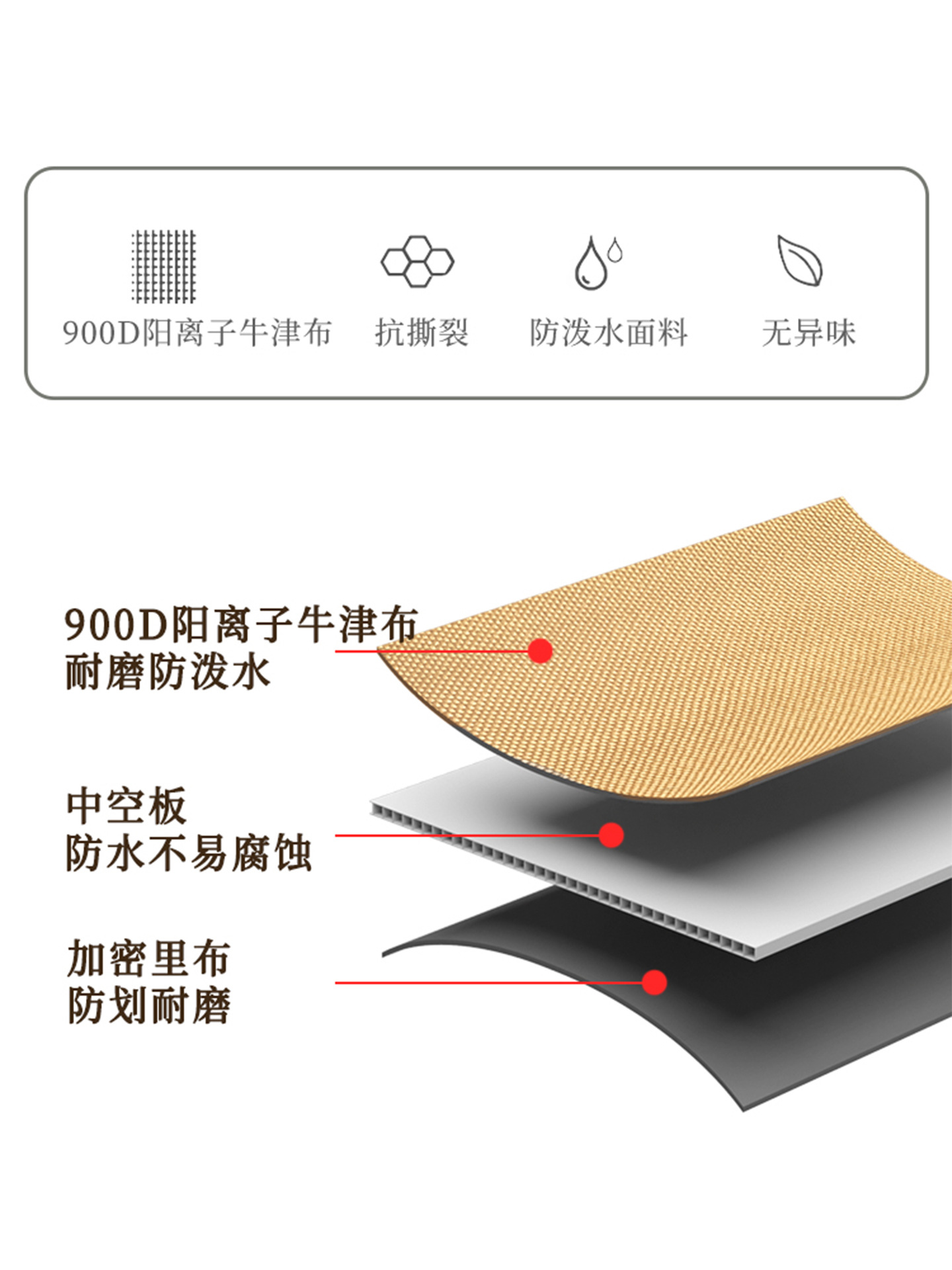 Bolsa de almacenamiento de gran capacidad expansiva de 76 litros bolsa de picnic multifuncional plegable de velcro de bricolaje para acampar al aire libre