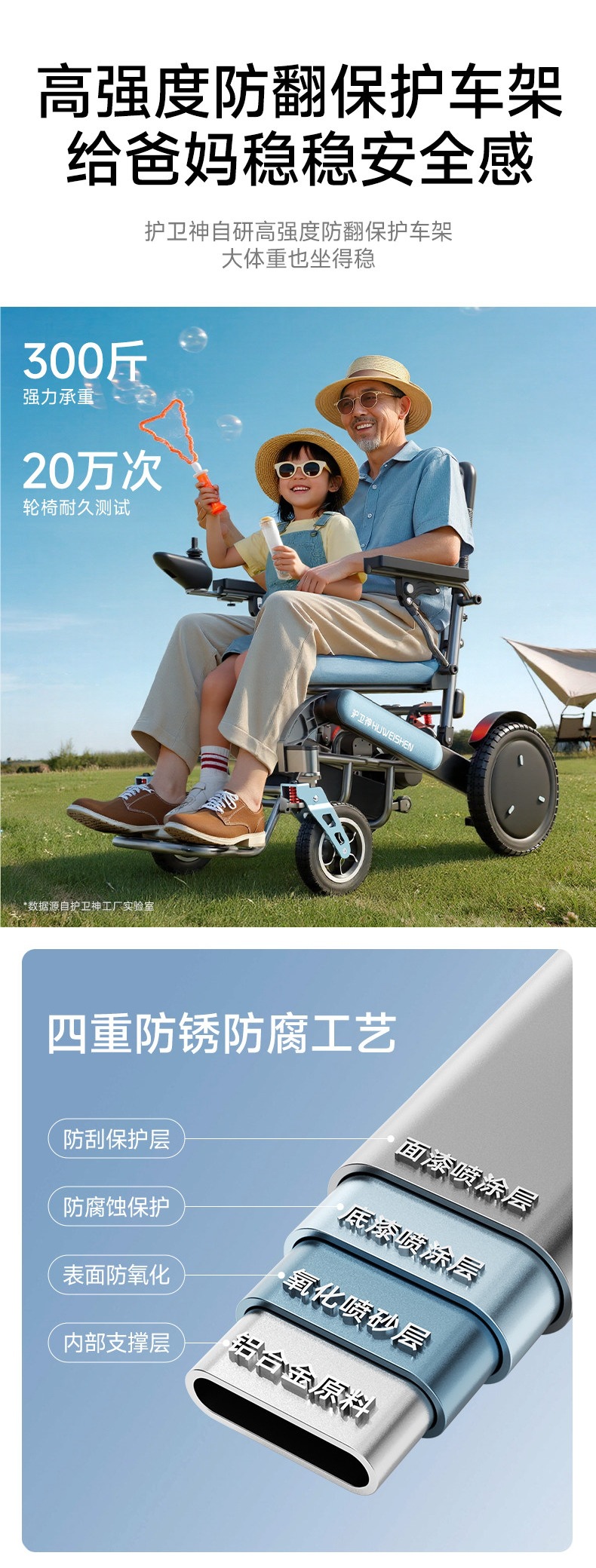 Guardian God 630 New Folding Electric Wheelchair, Lightweight, Intelligent, Fully Automatic Mobility Aid for Disabled Elderly People