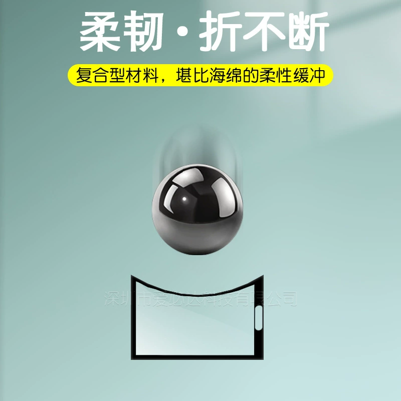 Suitable for Shadow Insta 360 one X5 Panoramic Action Camera X4 Curved 3D Hot Bending Composite Film PMMA