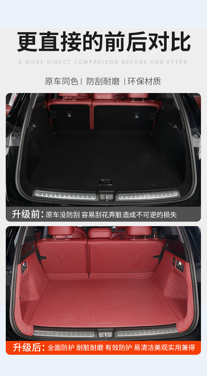 Suitable for 26 Models of Aito M7, Eco-Friendly Waterproof Full-Coverage Trunk Mat, Leather Trunk Mat, Backrest Mat, Interior Modification