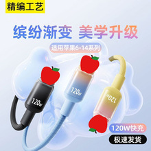 �m���O����늾�14pro11/12/13/6s/7/8܇�d�֙C��늾�120W���羳