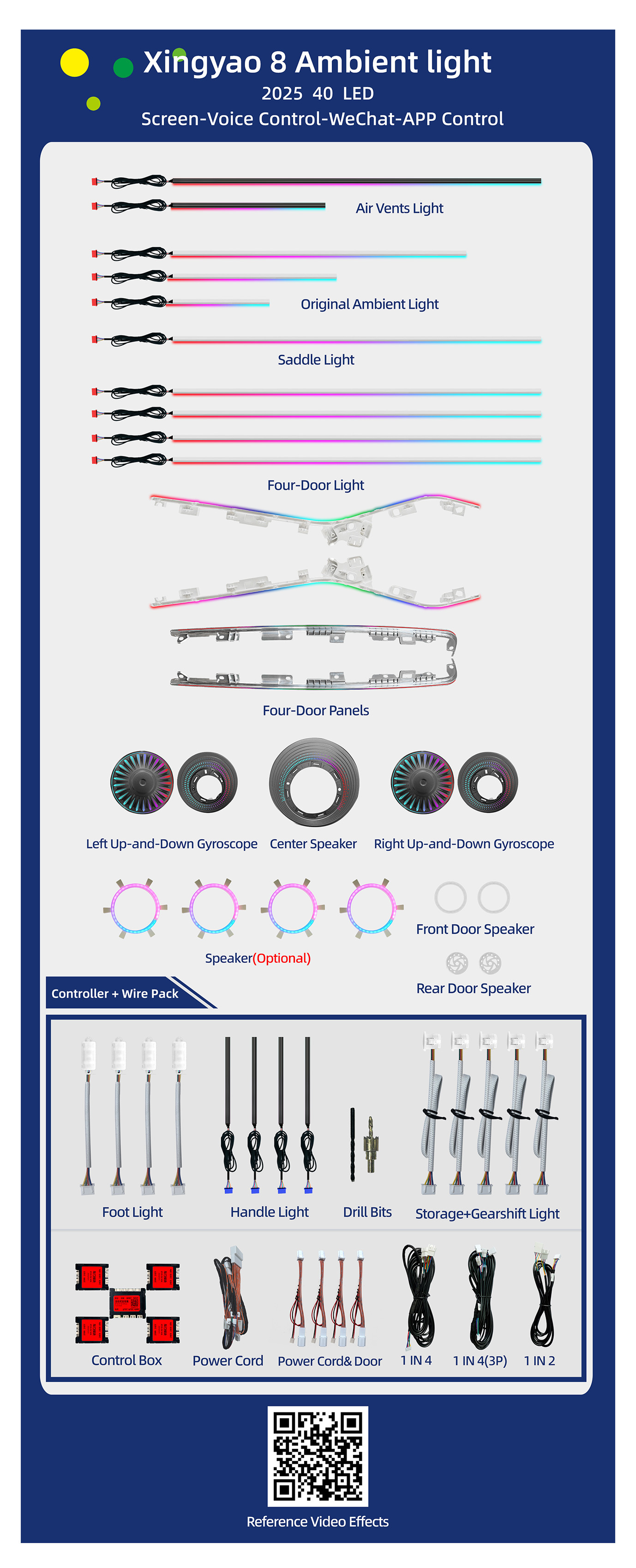 Car ambient light is suitable for Geely Xingyao 8 2025