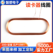 �S��ֱ��IC�x������Ȧ ����ƽ�@��ճ���ľ�Ȧ RFID�x�����Б���Ȧ