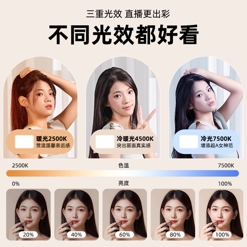 手机直播摄影补光灯专业拍照打光便携外拍影棚17寸四页平板挡板灯|undefined