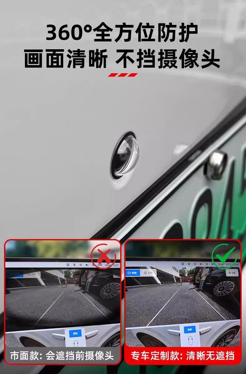 Car Camera Protective Cover 360 Panoramic Image Lens Film Protective Cover Car Accessories Modification Small Parts