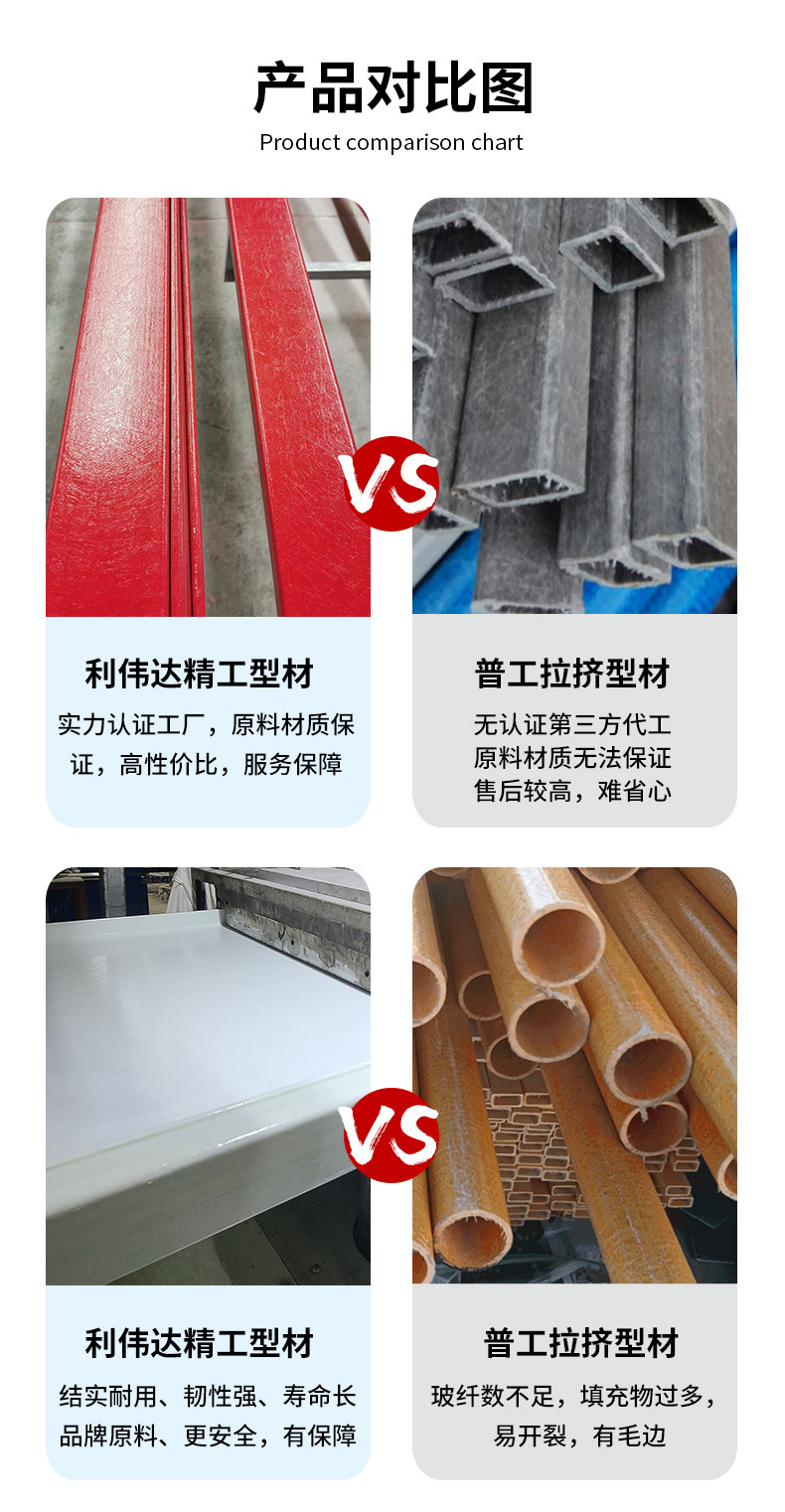 玻璃钢拉挤型材详情1688_07.jpg