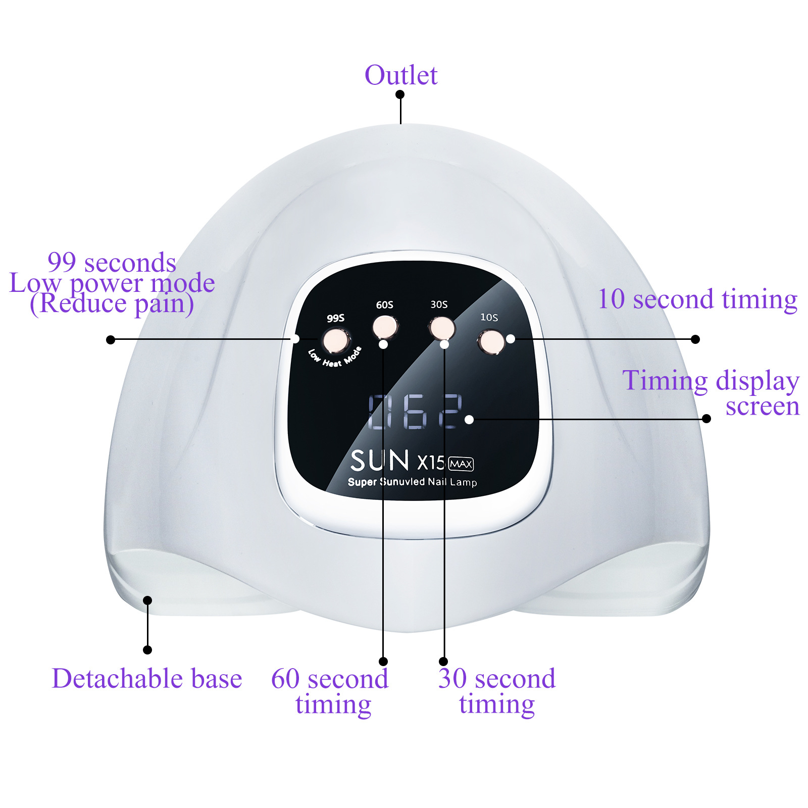 Máquina de fototerapia de uñas nueva sunx15max lámpara de uñas 66 UV/LED fuente de luz roja lámpara de fototerapia de uñas al por mayor