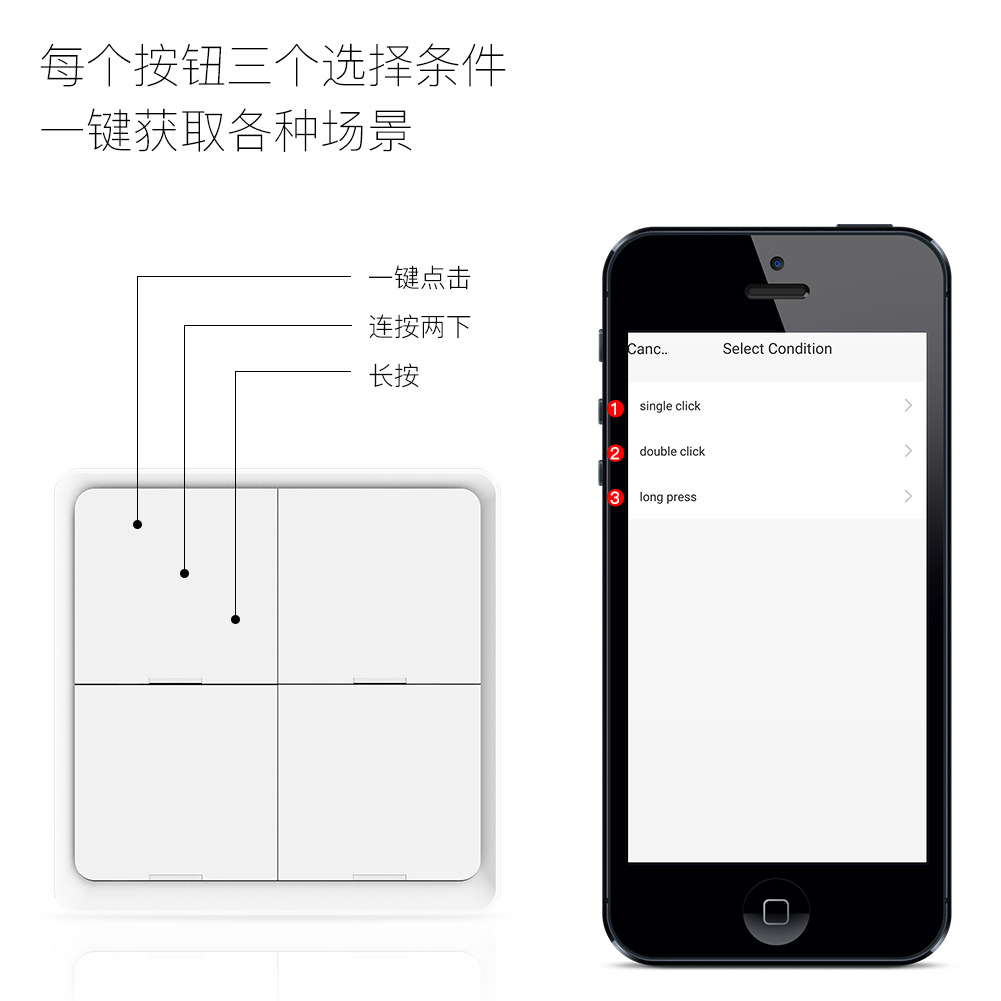 zigbee涂鸦智能按键情景开关 4键无线场景智能家居随意贴场景开关