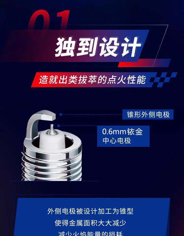 NGK motorcycle spark plug iridium CR7/8HIX CPR7EAIX/8/-9EIX250 Huanglong CB400/600