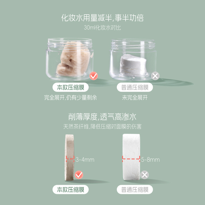 茶繊維圧縮マスク顆粒、極薄湿布専用マスククロス、スパ用使い捨てエステ缶入りマスクペーパー|undefined