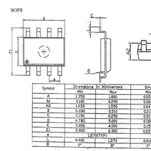 全新原装 华润微（SEMICO）高速度低功耗8位MCU——CS98P171 SOP8