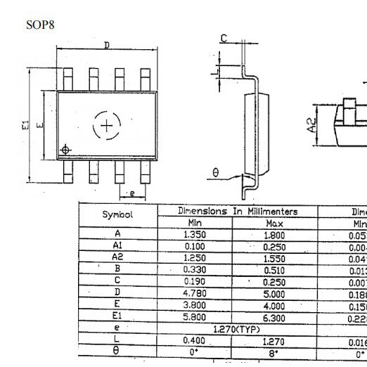 全新原装 华润微（SEMICO）高速度低功耗8位MCU——CS98P171 SOP8