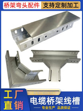 ��ʽ��|��ܽ��پ���ˮƽ��ˮƽ��ͨ��\���P䓏��^