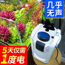 HW-702A/703/704ɭ���^�VͲ�^�V��ˮ�ݸ��^�Vѭ�hϵ�y �����^�V��