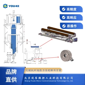 自动化控制;其他工控系统;包装辅助设备