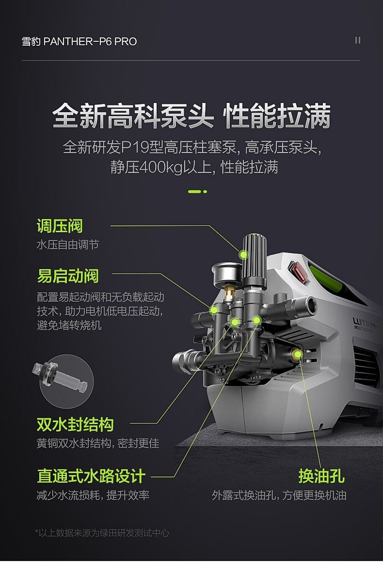 [725,000 People Have Collected This Brand] Lutian Snow Leopard 2000W Car Washing Machine P6Pro High-Power Induction Household Appliance