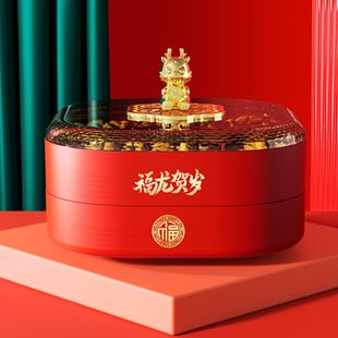 2024����P�����ǹ��м��ÿ͏d���ηָ�ɹ��P�tɫϲ�c��ʳ�ռ{��