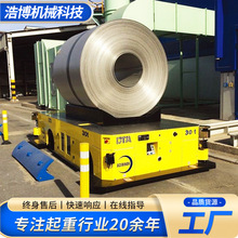 늄ӵ�ƽ܇ ܇�g�S��؛���\ݔ�������\5��10���^��܇ ƽ���ƽ܇