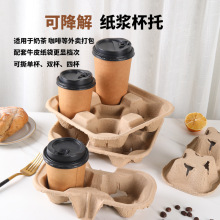 ����һ�����̲��І��p�ı��м��{���u�ɲ������ȼ�����ϵ���