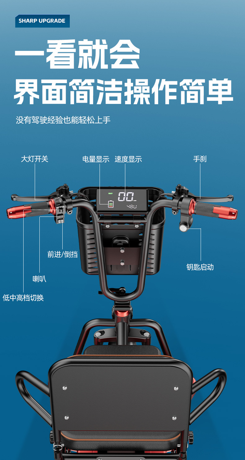 Cross-border bestseller: foldable three-wheeled mobility scooter, 1000W, 36V, suitable for seniors and adults