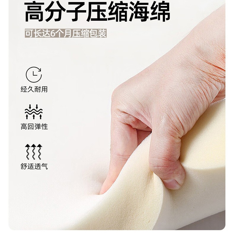 Enlace de transporte suplementario: RMB 10 / pieza * Cantidad por área   Fábrica de muebles de esponja comprimida profesional 15 años