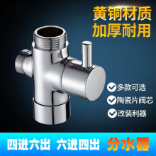 lȫ~ˮһM_ͨˮy 4/6^DQy