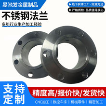 Դ�^�S��CNC�ӹ����P䓼ӹ����Ʒ��m�׼ӹ������i�o��ĸ����