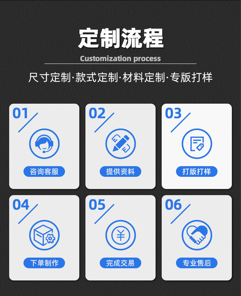 详情页---修改_02
