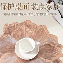 �ɻ��͉|�����ˮ������pvc��ˮϴ����|�Ƶ�͏d���|ins�L