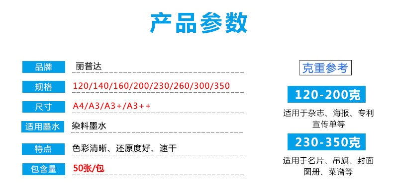 详情图