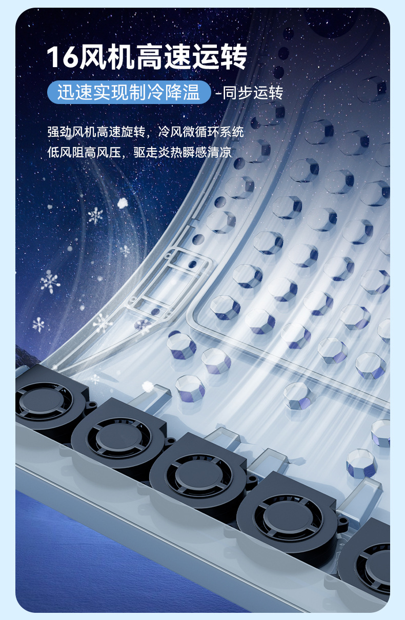Car Ventilation Seat Cushion, Summer Cooling Pad, Car Ice Silk Seat Cushion, In-Car Cooling Seat Cover, Seat Cushion Manufacturer Wholesale