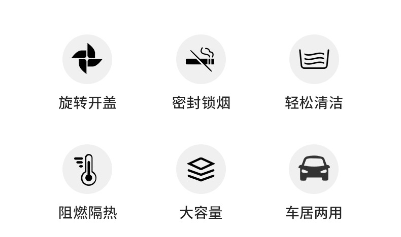 Car-mounted luminous ashtray, anti-ash flying, multi-functional, rotating lid, smoke extinguishing, ash collection, sealed, high-end car accessory