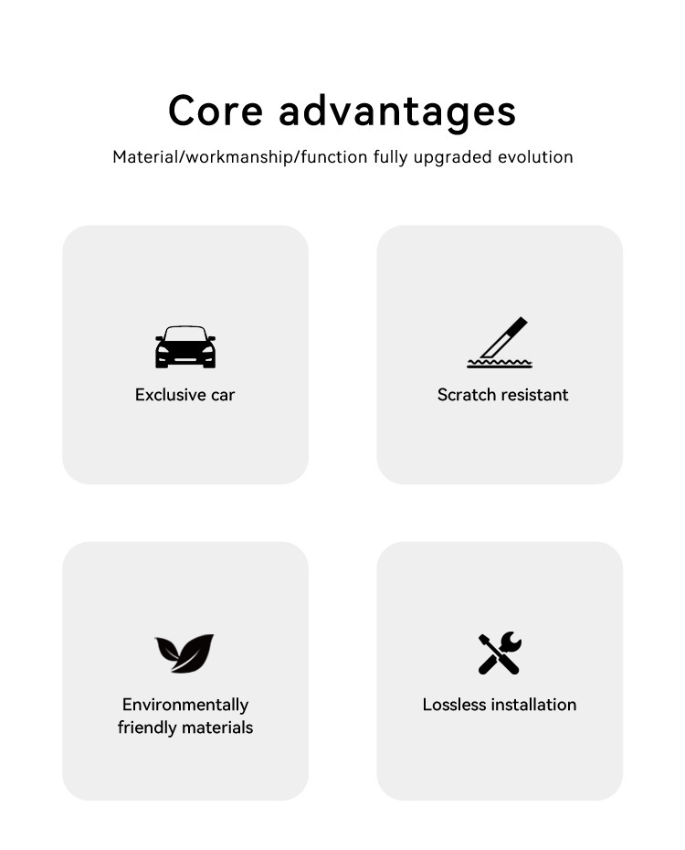 Suitable for 25 models of Road Prelude, wireless charging silicone anti-slip mat, central control protection, car accessories, modification parts