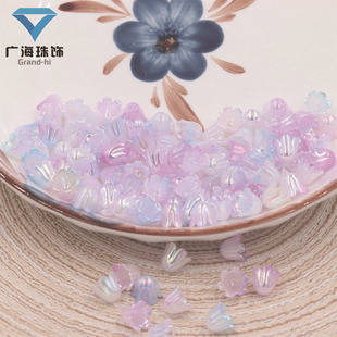 �¿� �W�t���Rؐ��m���u׃ϵ���ֹ�����diy�M����܇����ϰ�����