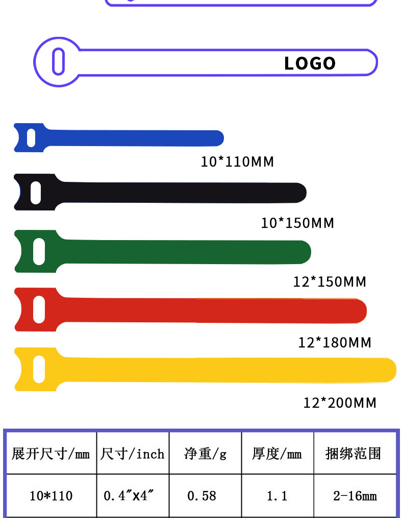 Details page_04