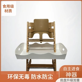 PP塑料片;PP塑料板;PVC塑料片