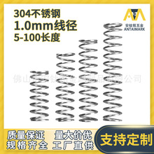 304���P䓉��s����1.0�����A�����ɻ؏���λ���I��ߏ��ɿɶ� ��