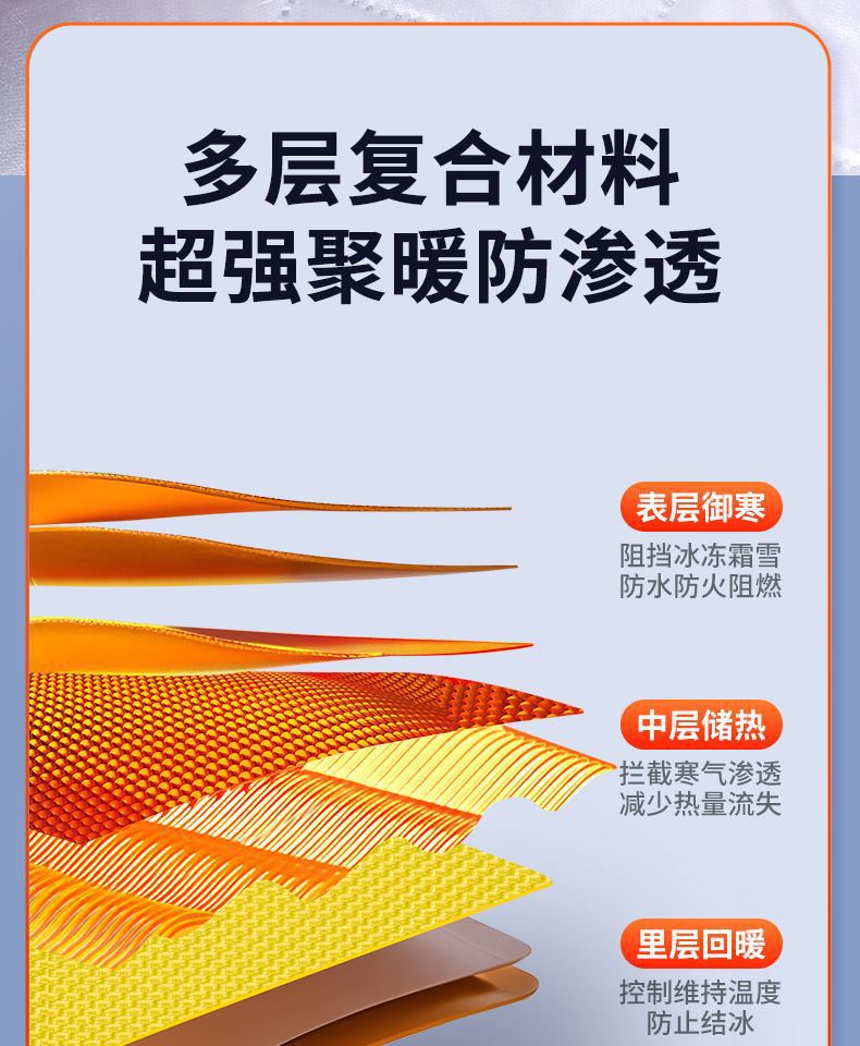 Car Windshield Snow Cover Frost Protector Winter