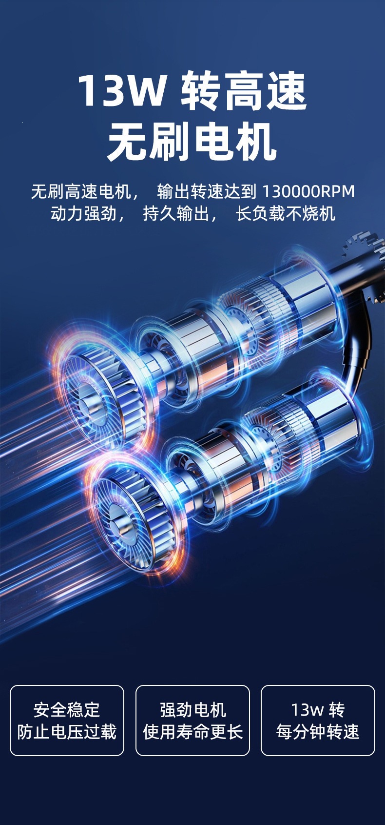 [in Stock] Violent Fan Internet Celebrity Violent Blower Turbo Fan High-Speed Brushless Motor Duct Fan