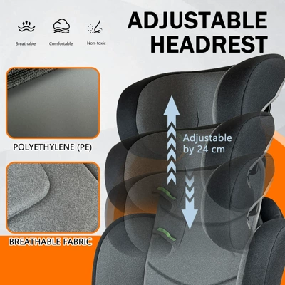 3-12 Years Old, 100-150cm Adjustable, Car child safety seat