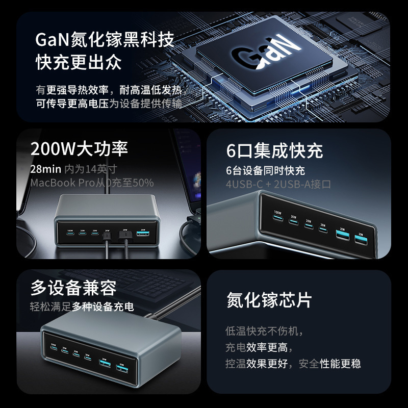 跨境200W氮化镓充电器快充大功率usb多口桌面充电站适用苹果安卓|undefined