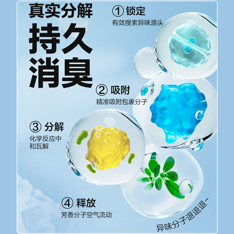 老人の部屋の消臭剤は老人の味のスプレーの室内を取り除きます。|undefined