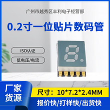 0.2��1λ�������Ƭ 2016�������� �������� ΢����Ƭ�����