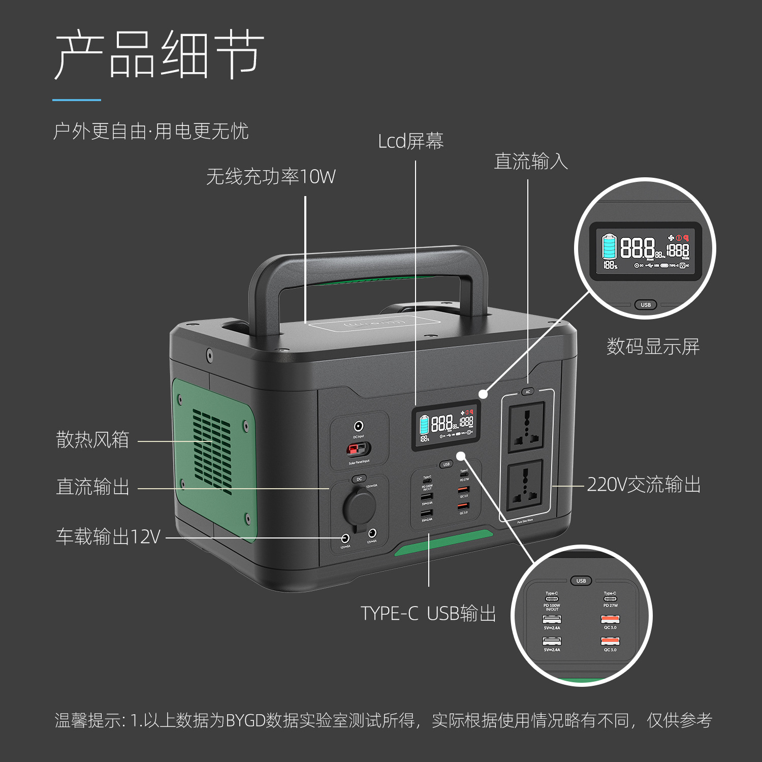 储能电源户外露营移动便携式220v应急1000W大功率家用电源发电站