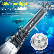 �羳�¿ˮ���Ͳ����LED�ſ��_�P�s�����~���Ͳˮ�Ν�ˮ��